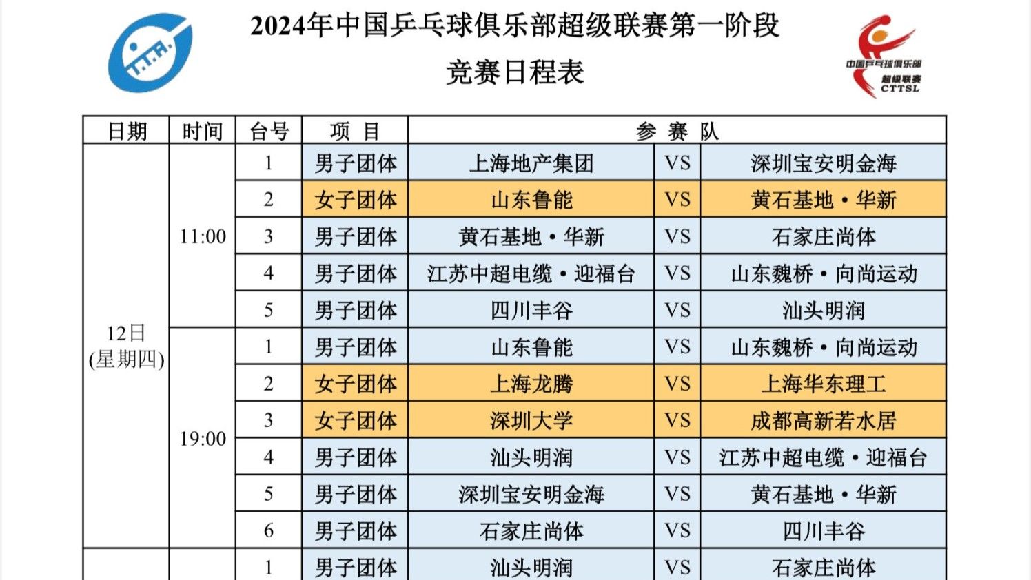 乒超联赛今日开赛，第一阶段采取奥运会团体赛制