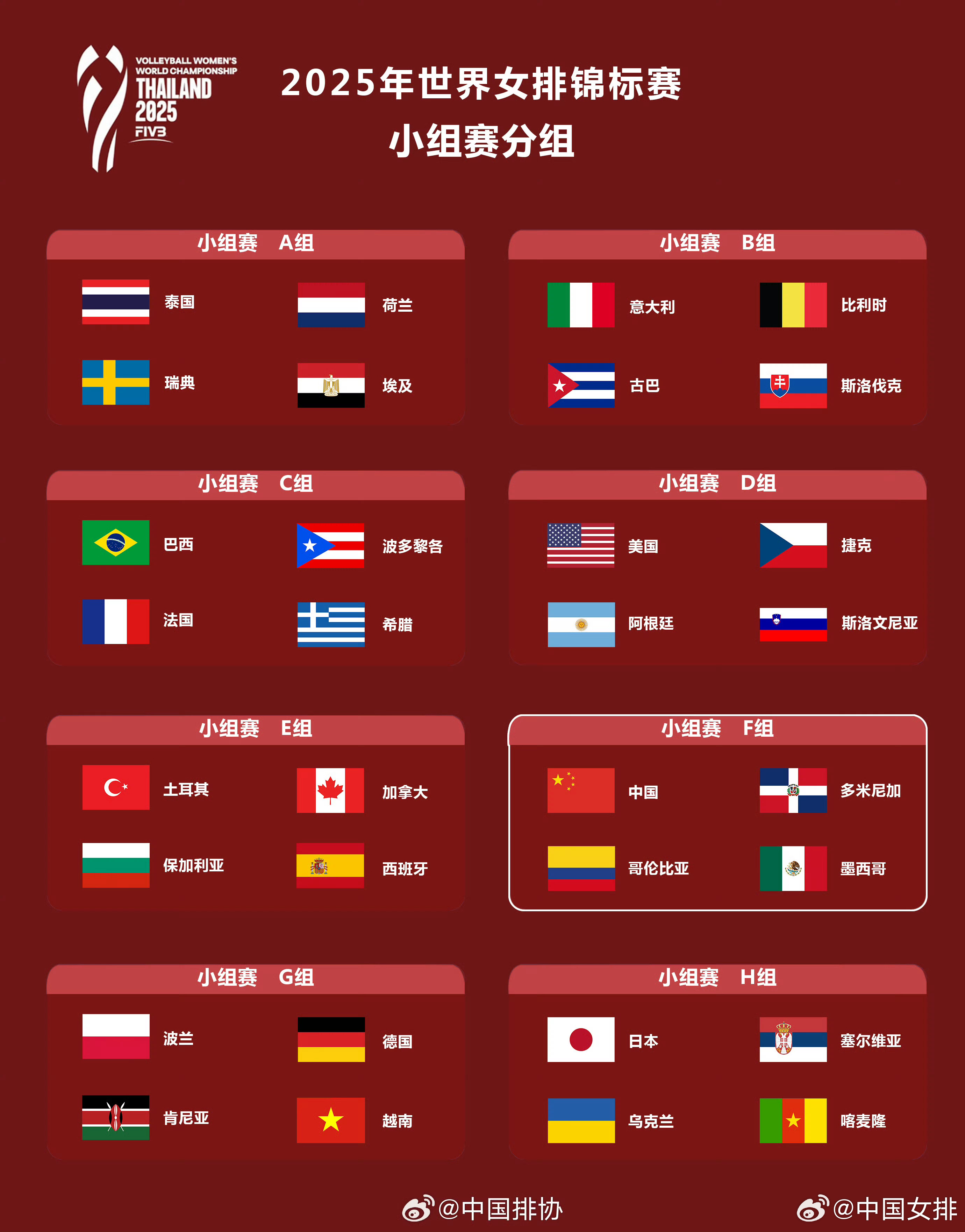 2025年女排世锦赛分组抽签结果：中国与多米尼加、哥伦比亚、墨西哥同组